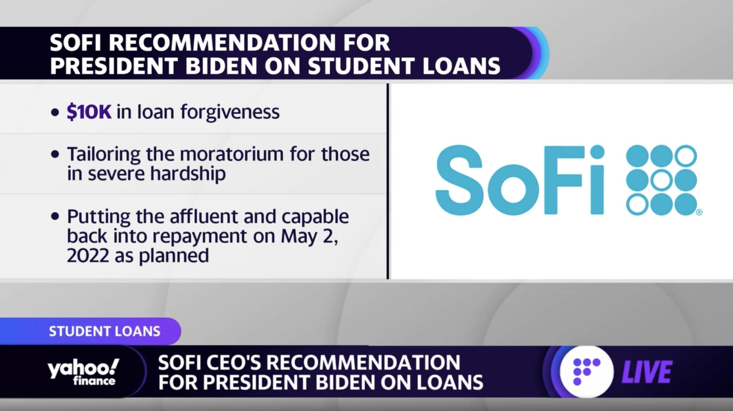 SoFi Student Loans